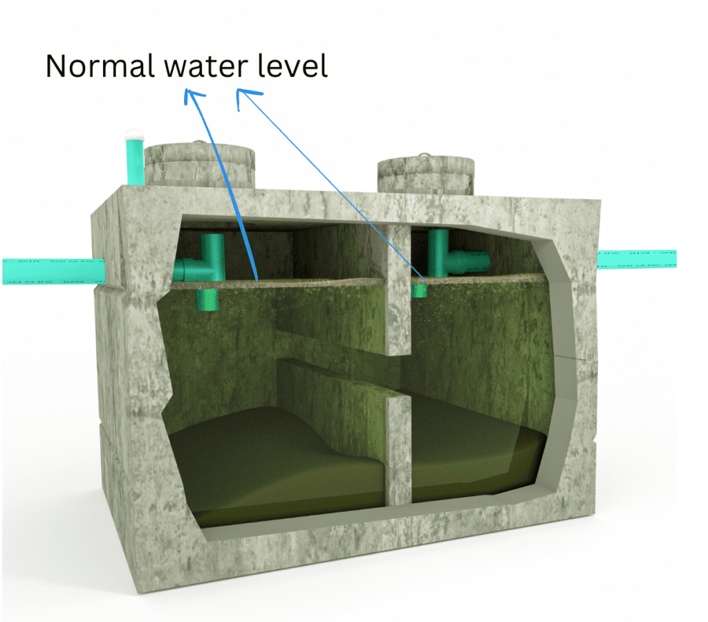 Septic Tank normal water level