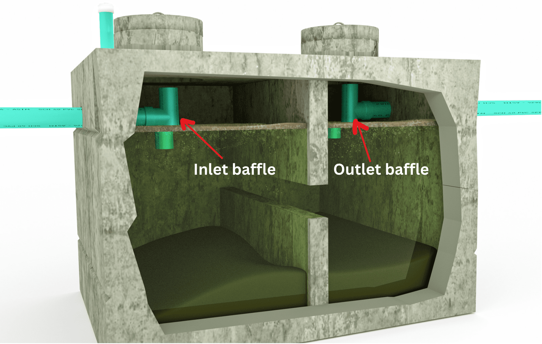 Inlet and outlet baffle diagram